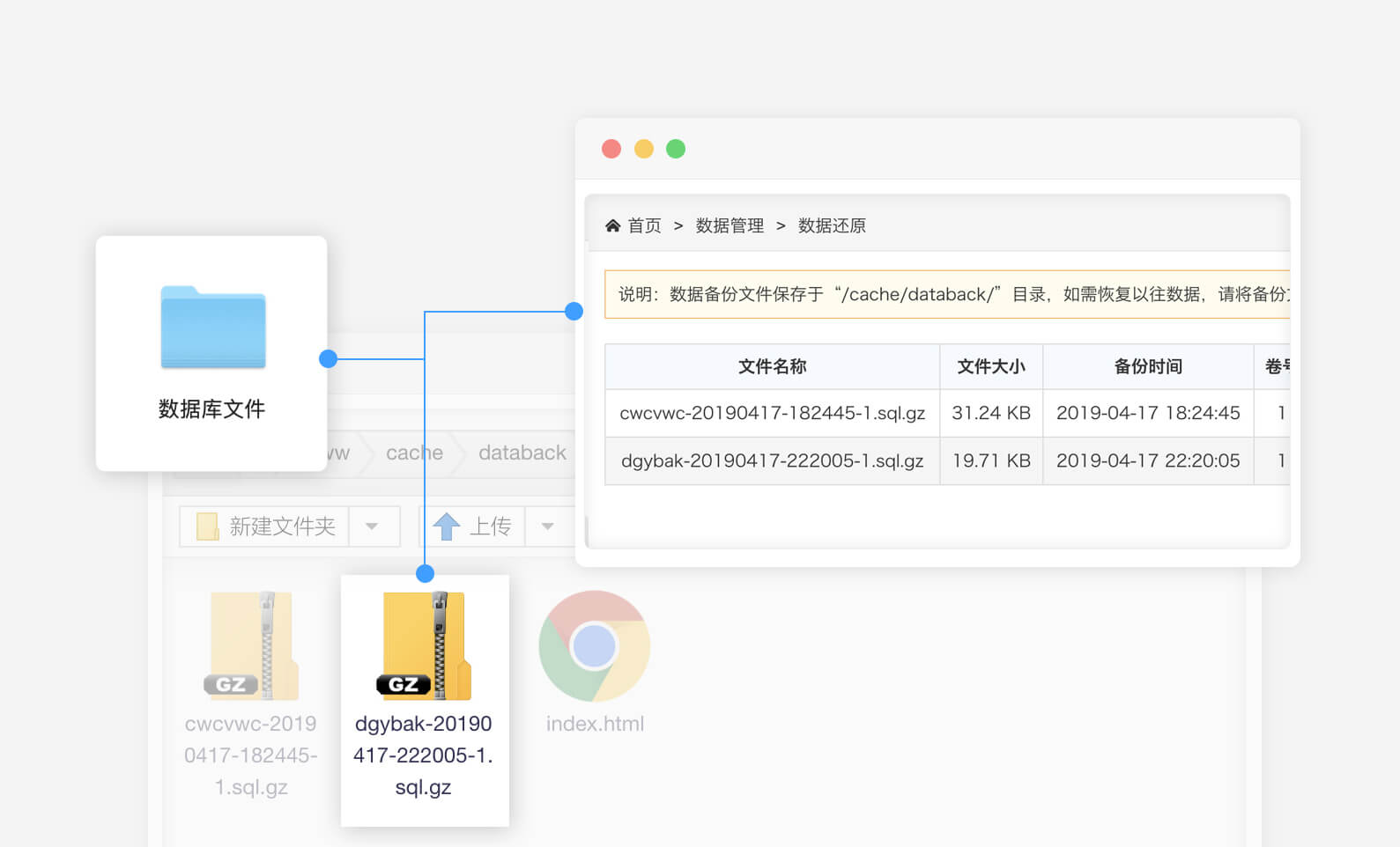 「多骨鱼博客」Intro v5.2 完整版-附带演示数据，博客模板主题- YzmCMS模板主题，免费下载